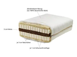 Lonsberg Lonsberg Schicht-Kombimatratze 90x200 cm (mittelweich) Abnehmbarer Baumwollbezug (kbA) – Produktbild 1 von 1