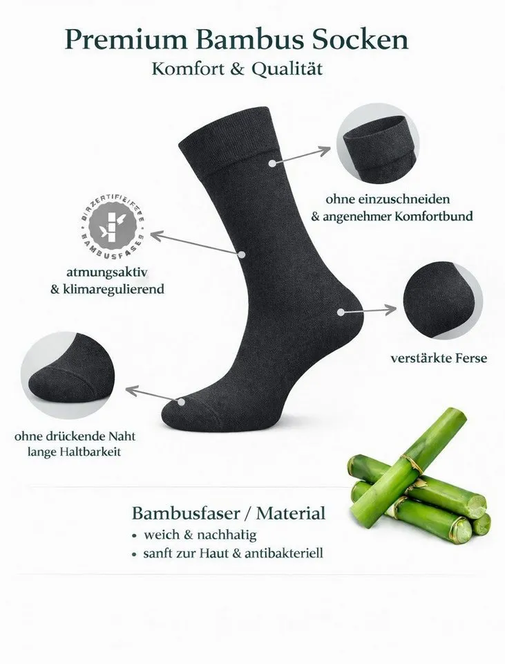 NERS Basicsocken aus Bambus Damen & Herren, ohne Naht im Zehenbereich, Komfortbund (Spar-Set, 9-Paar, verstärkte Verse) Premium Bambussocken Atmungsaktiv & Weich, mit Geschenkbox, Schwarz, – Produktbild 2 von 5