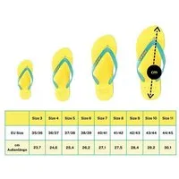 Waves WAVES Flip Flops - Zehentrenner 100 % Naturkautschuk, Türkis, – Produktbild 1 von 1
