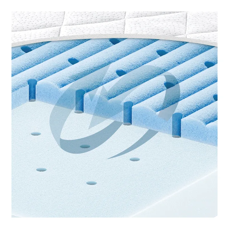 Julius Zöllner Julius Zöllner Matratze Blue Wave 70x140 cm, Weiss, – Produktbild 2 von 3