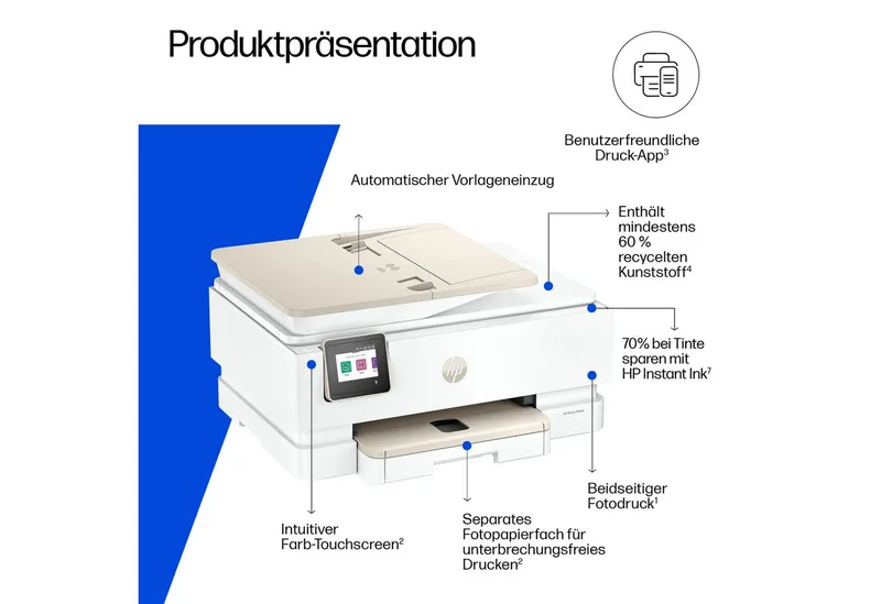 HP HP ENVY Photo 7930 All-in-One - Multifunktionsdrucker - Farbe - Tintenstrahl - 216 x 297 mm (Original) – Produktbild 6 von 6