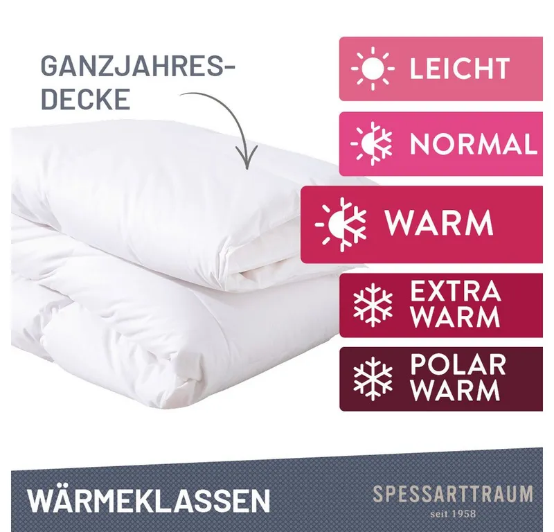 Spessarttraum Spessarttraum Daunenbettdecke Exklusiv 100% Daunen, hergestellt in Deutschland, Füllung: 100% Daunen, Klasse 1, Downpass zertifiziert, Bezug: 100% Baumwolle, Made in Green, Hausstauballergiker geeignet, 5 Wärmeklassen & 8 Größen, Bestseller, Weiß, – Produktbild 4 von 6