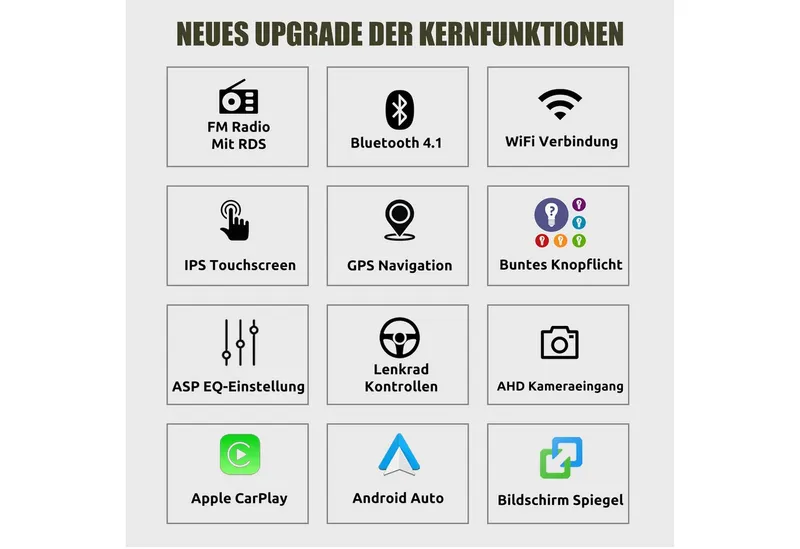 ESSGOO 7" Android 15 Für Ford Focus Transit MK7 C S-Max Fiesta Galaxy Kuga Autoradio (RDS, 2+64GB(optional), 4G, FM, DAB+ (optional), GPS Navi Carplay Android Auto Bluetooth EQ USB WIFI Touchscreen SWC), Schwarz, – Produktbild 4 von 6