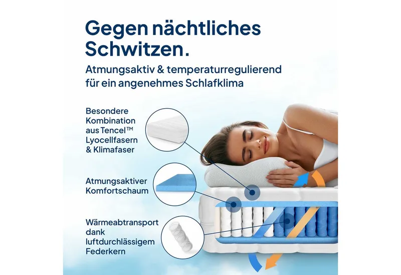 Taschenfederkernmatratze 1000 Federn, 7-Zonen Federkernmatratze, Besonders Anpassungsfähig, AM Qualitätsmatratzen, 24 cm hoch, 80x200 cm – Produktbild 5 von 7