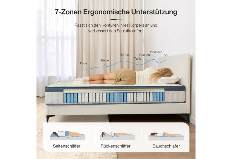 Federkernmatratze Taschenfederkernmatratze Mittlerer Härtegrad H3, 7-Zonen Orthopädische, Tribesigns, 25 cm hoch – Produktbild 4 von 5