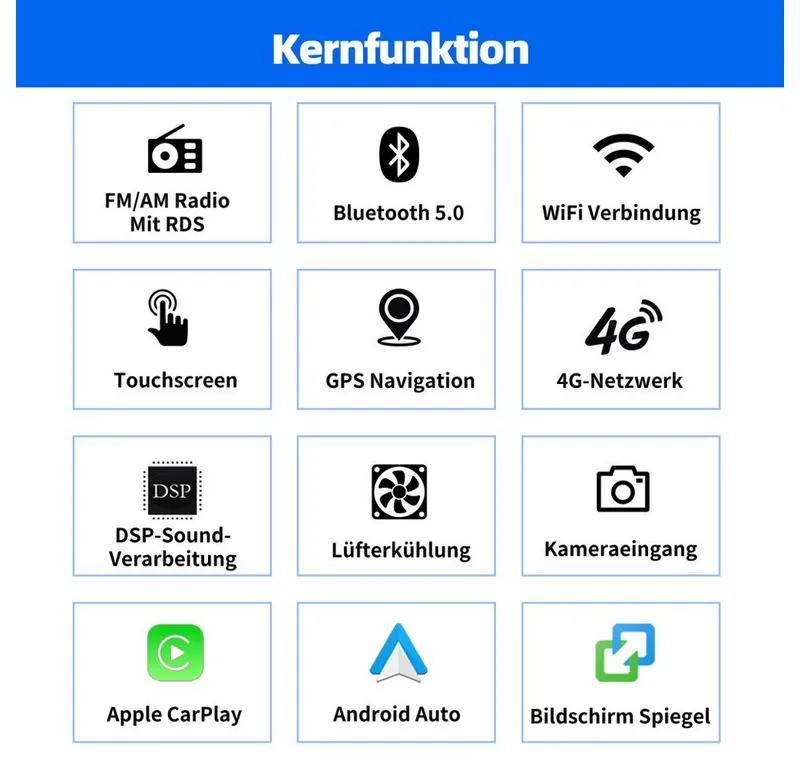 ESSGOO 6+128G DAB+ Autoradio Für Toyota Auris 2006-12 Android 15 Carplay GPS Autoradio (RDS, 6GB+128GB, 4G LTE, FM, AM, DAB+ (optional), ASP, Carplay Android Auto Bluetooth EQ USB GPS Navi WIFI Touchscreen), Schwarz, – Produktbild 3 von 5