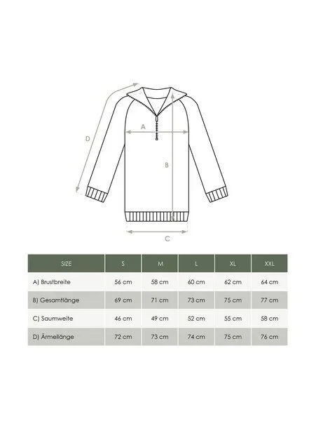 FUXBAU FUXBAU Männer Merino Troyer, Anthrazit, – Produktbild 1 von 4