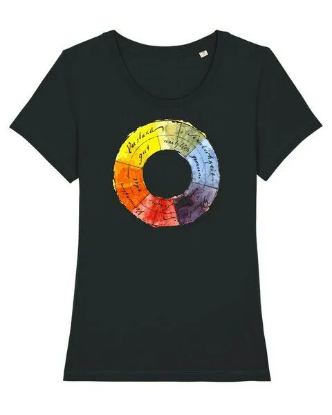 UNIPOLAR Unipolar Kunst T-Shirt Farbenlehre, Black, – Produktbild 2 von 2