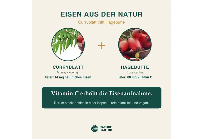 Nature Basics Natürliches Eisen mit Vitamin C Vegan im Braunglas 180 Kapseln, 180 St., 135 g – Produktbild 4 von 5