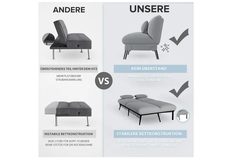 COMHOMA Schlafsofa Klappbares Schlafsofa 2-in-1 Couch, Multifunktionales Sofa, mit Großer Liegefläche, Platzsparendes Bettsofa, Grau, – Produktbild 4 von 5