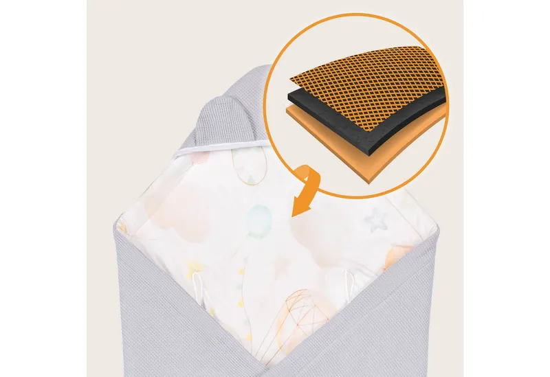 Lionelo Kinderdecke TRAVEL SWADDLE BLANKET, lionelo, Hypoallergene Materialien/Bambus und Baumwolle/TOG 2,5, Grau, – Produktbild 2 von 5