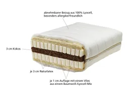 Lonsberg Lonsberg Schicht-Kombimatratze 90x200 cm (mittelweich) Lyocell-Bezug, versteppt, abnehmbar – Produktbild 1 von 1