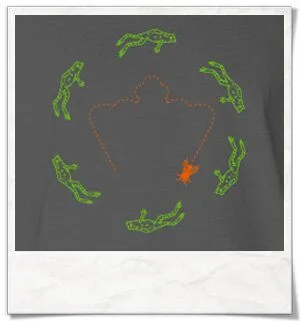 Picopoc Picopoc Flying Frog – Produktbild 2 von 4