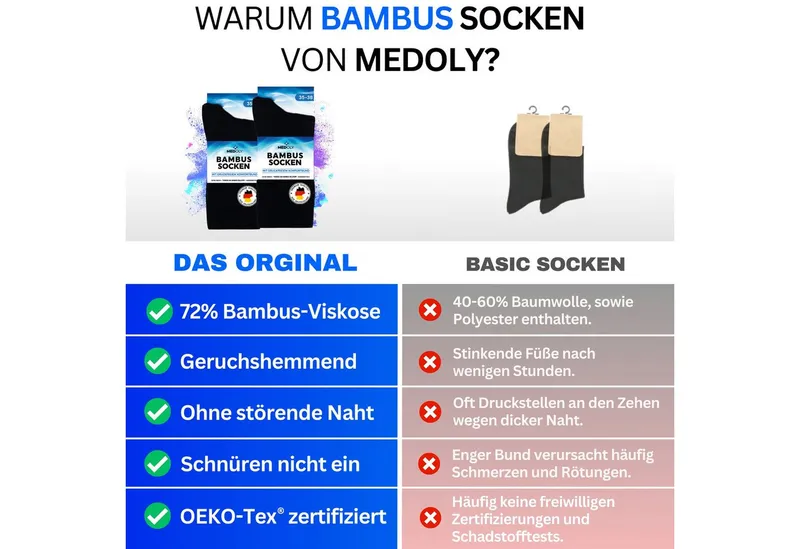 MEDOLY Basicsocken Bambussocken gegen Schweißfüße, ohne Bund, mit 72% Viskose (6 Paar) aus Bambus-Zellstoff, ohne störende Naht, Grau, – Produktbild 5 von 5