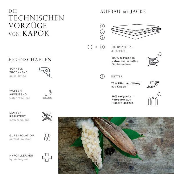 THOKKTHOKK ThokkThokk Kapok Herren Blouson – Produktbild 3 von 4