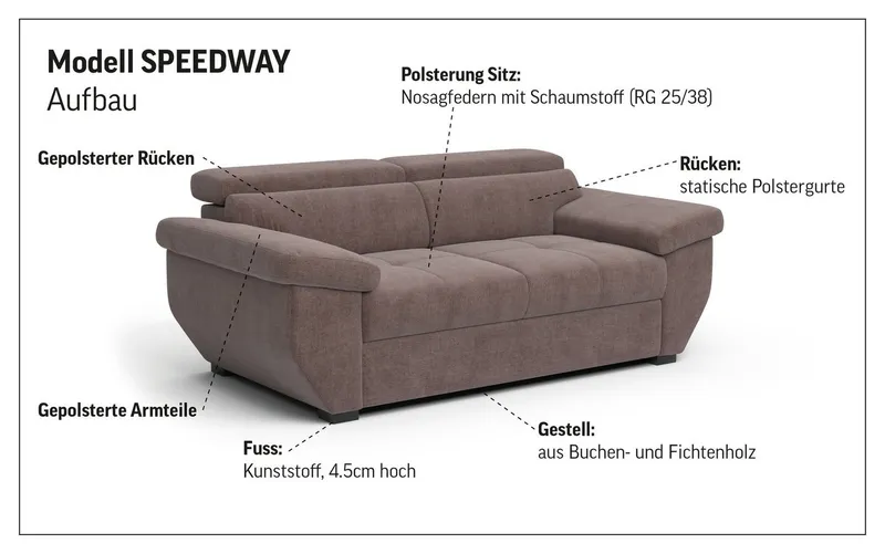 COTTA 2-Sitzer Speedway, Big-Sofa mit Kopfteilverstellung, Grau|weiß, – Produktbild 4 von 5
