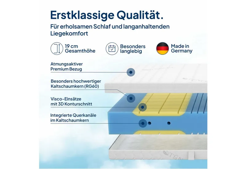 Kaltschaummatratze Premium 7-Zonen Matratze Kaltschaum, Anpassungsfähig & Druckentlastend, AM Qualitätsmatratzen, 19 cm hoch, 80x200 cm – Produktbild 3 von 5