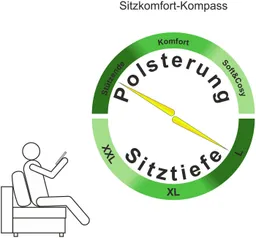 COLLECTION AB Schlafsofa Moritz B: 200 cm, Liegefl. 142x200 cm, Gästebettfunktion, frei stellbar, Wohnkomfort – Produktbild 1 von 1
