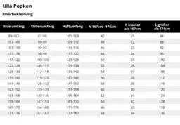 Ulla Popken Longtop Longtop Ringel A-Linie V-Ausschnitt ärmellos – Produktbild 1 von 1