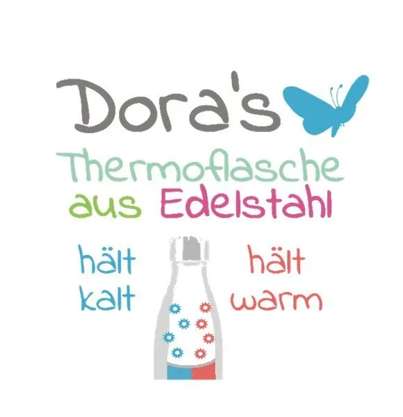 Dora's Dora's Dora’s Edelstahl-Thermoflasche "Flamingo" (500ml) – Cooles Design & Doppelwandig – Produktbild 3 von 3
