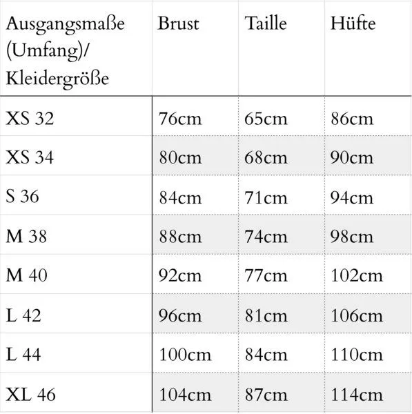 liebewicht liebewicht Pullover Sweatshirt kurz mit langen Bündchen, Schwarz/rot, – Produktbild 4 von 4