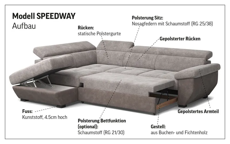 COTTA Ecksofa Speedway L-Form, B: 262cm, moderne Couch, bequeme Wellenunterfederung, Kopfteilverstellung, optional Schlaffunktion & Bettkasten, Schwarz, – Produktbild 2 von 5
