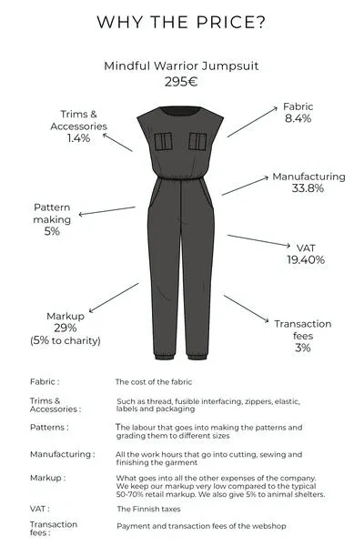 TAWAST TAWAST Damen vegan Overall Mindful Warrior Charcoal – Produktbild 2 von 2