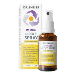 Dr.Theiss Dr.Theiss Immun Direkt-Spray – Produktbild 1 von 1