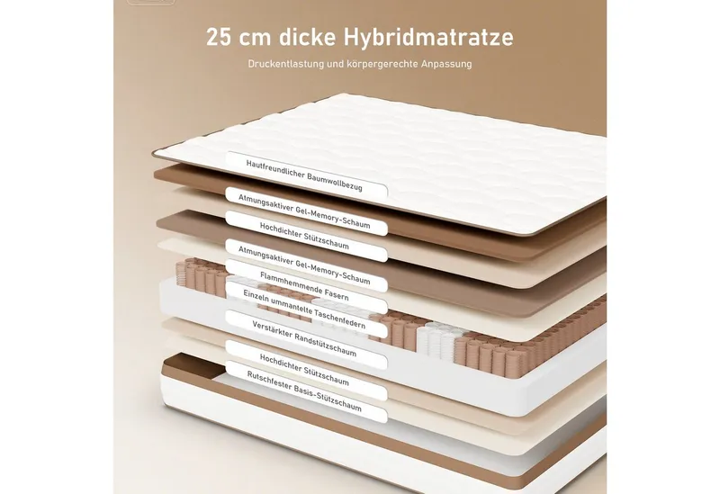 Taschenfederkernmatratze 25 cm Luxus Matratze, 7 Zonen Ergonomische Federkernmatratze H3-Härte, ROYGBIV, 25 cm hoch, (1), Oeko-TEX Zertifiziert, Rückenentlastung, Atmungsaktiv, Hypoallergene, Braun, – Produktbild 3 von 5