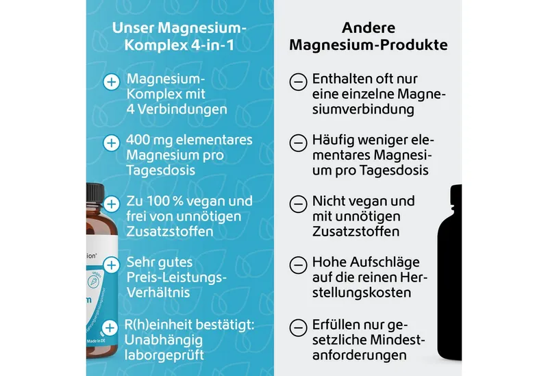 R(h)ein Nutrition R(h)ein Nutrition Magnesium Komplex 4in1 Vegan Kapseln – Produktbild 5 von 5