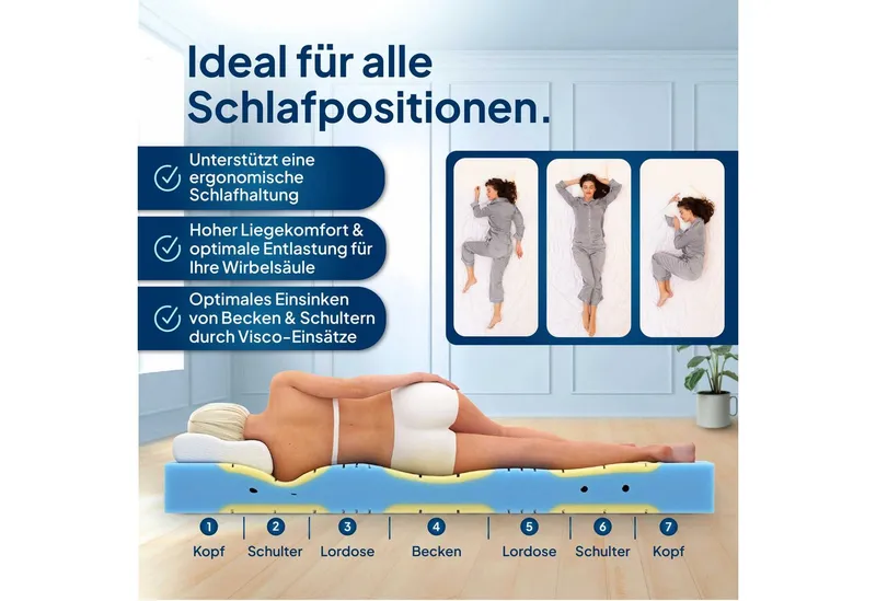 Kaltschaummatratze Premium 7-Zonen Matratze Kaltschaum, Anpassungsfähig & Druckentlastend, AM Qualitätsmatratzen, 19 cm hoch, 80x200 cm – Produktbild 2 von 5