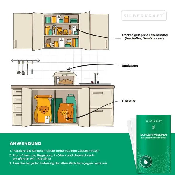 Silberkraft Silberkraft Schlupfwespen gegen Lebensmittelmotten – Produktbild 3 von 3