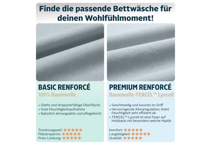Bruno Banani Bruno Banani Bettwäsche Jassen mit feinen Querstreifen, Renforcé, 2 teilig, moderne Streifen-Bettwäsche, mehrere Qualitäten, auch Premium, Blau, – Produktbild 5 von 5