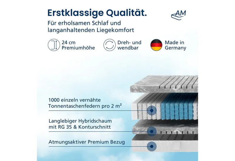 Taschenfederkernmatratze Deluxe 7-Zonen Federkernmatratze mit 3D Kaltschaum, Optimale Anpassung, AM Qualitätsmatratzen, 24 cm hoch, 80x200 cm – Produktbild 4 von 5