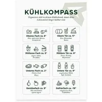 531 Rheinland Design 531 Rheinland Design Kühlkompass, Stickerbogen mit 8 Stickern für den Kühlschrank – Produktbild 1 von 1