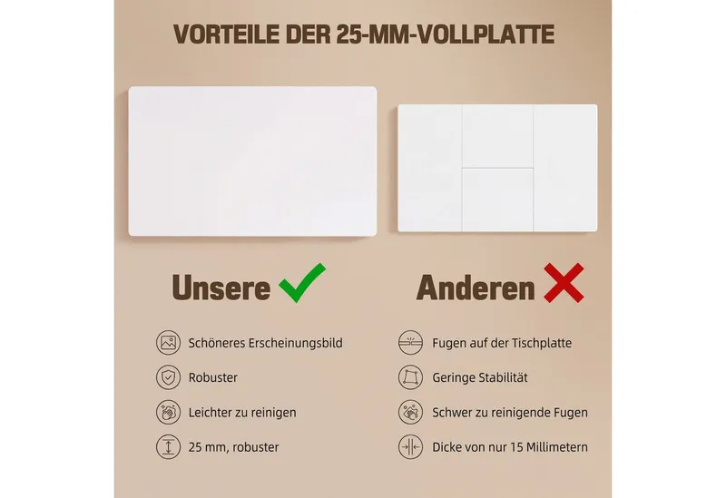 HOMALL Schreibtisch Höhenverstellbarer Elektrisch mit 25mm starker einteiliger Tischplatte (25 mm dicke, nahtlose, monolithische Tischplatten Keine gespleilten Platten Vielseitig und hochwertig Erinnerung bei langerem Stehen), Weiß, – Produktbild 5 von 5