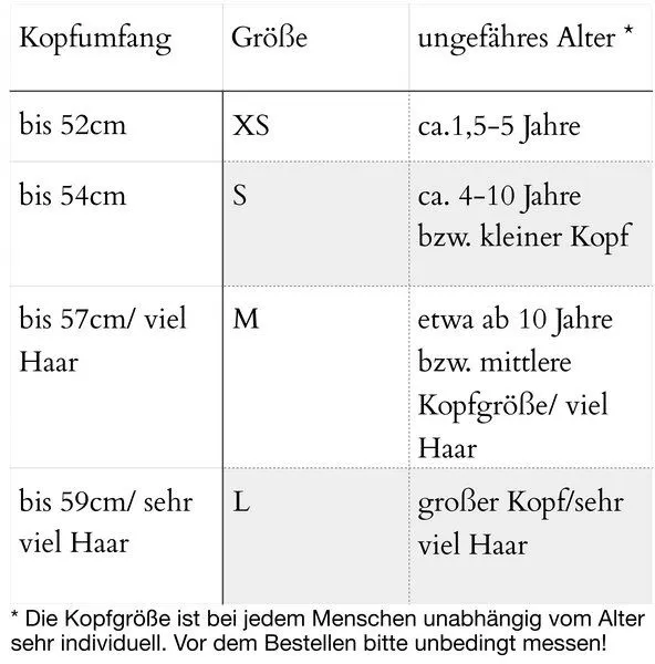 liebewicht liebewicht Multifunktions Loop weiß/bunt gesprenkelt mit verschiedenen Motiven nach Wahl, White, – Produktbild 8 von 8