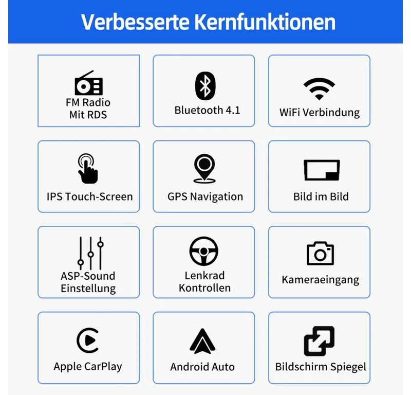 ESSGOO Für Mazda 3 BL 2010-2013 Android 15 Carplay GPS Bluetooth Autoradio (RDS, Digitalradio (DAB), FM), Schwarz, – Produktbild 5 von 5