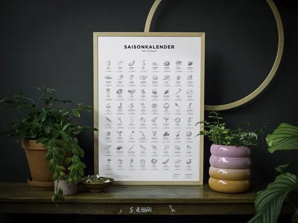 531 Rheinland Design 531 Rheinland Design Saisonkalender Obst & Gemüse in SW – Produktbild 3 von 5