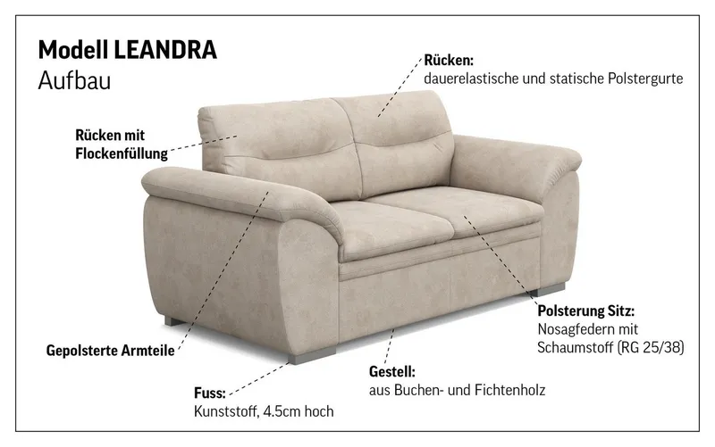 COTTA 2-Sitzer Leandra, Polstergarnitur, auch als Set erhältlich, Grau, – Produktbild 4 von 5