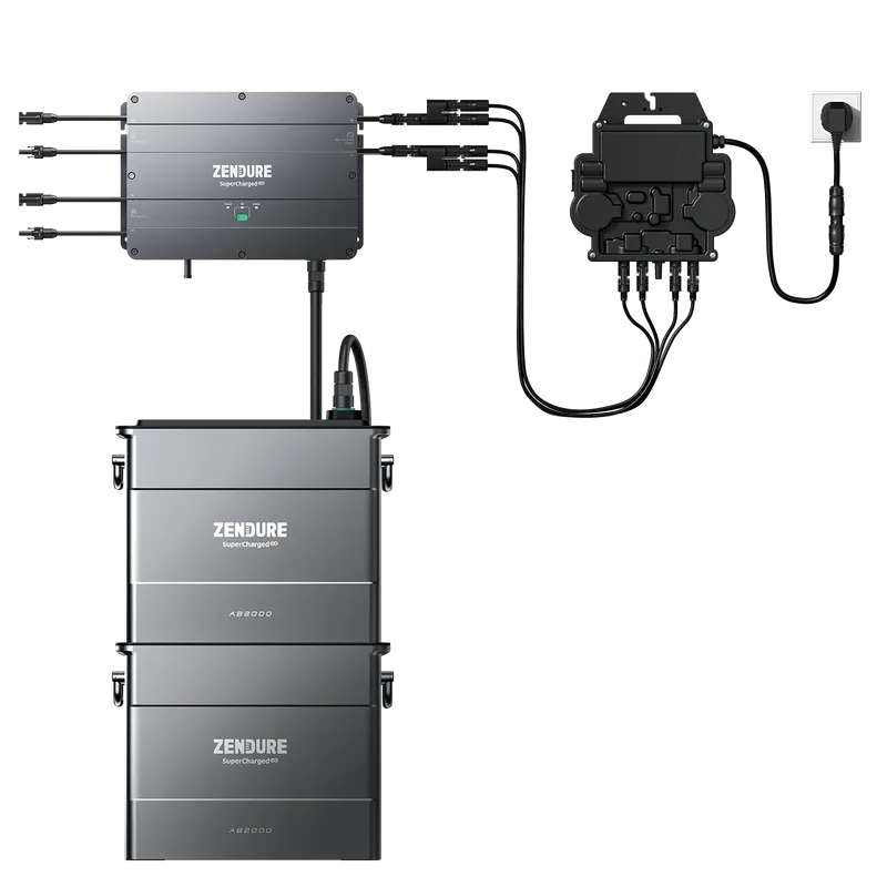 Zendure Deutschland Zendure Deutschland SolarFlow 2400 Pro | 2400W Bi-direktionaler Balkonkraftwerk-Speicher + Smart Meter D0 (2.4 kWh) / 3*AB3000L (8.64 kWh) / 2*515W Bifaziale (1339Wp Max) – Produktbild 1 von 2