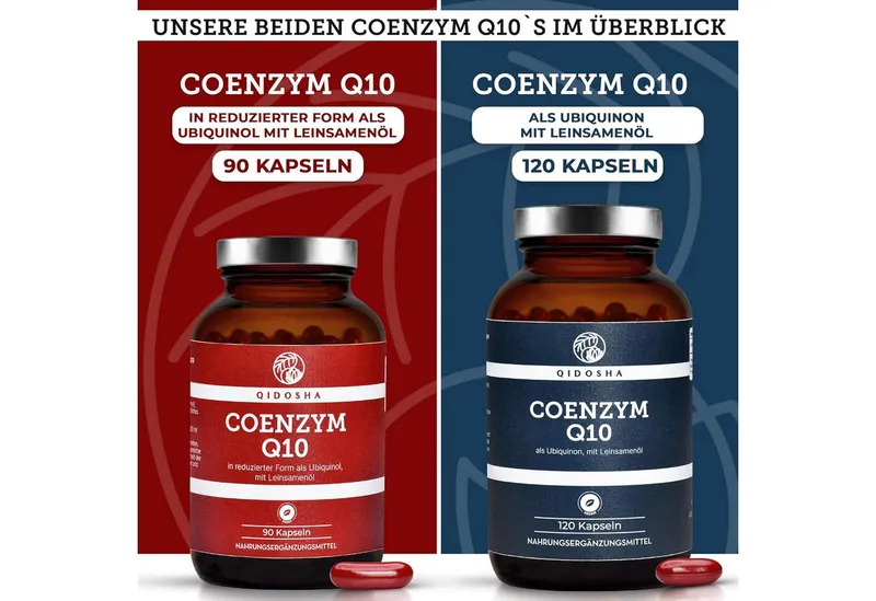 QIDOSHA Coenzym Q10 (Ubiquinon) mit Leinsamenöl Kapseln, 120 St., 174 g, Fermentiertes Coenzym Q10 – Produktbild 2 von 5