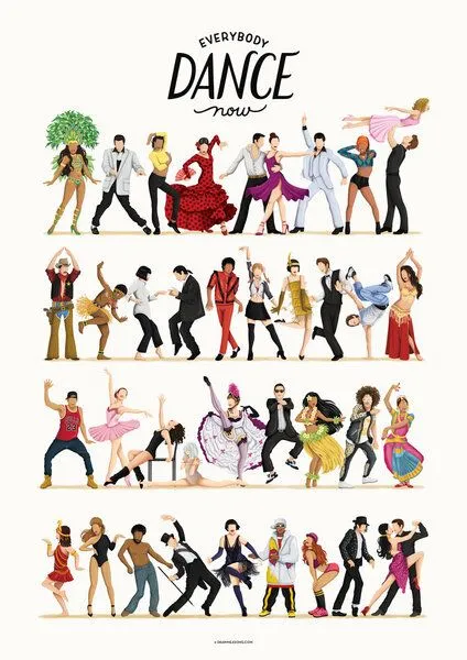Photocircle Photocircle Poster / Leinwandbild - Everybody Dance Now – Produktbild 2 von 4