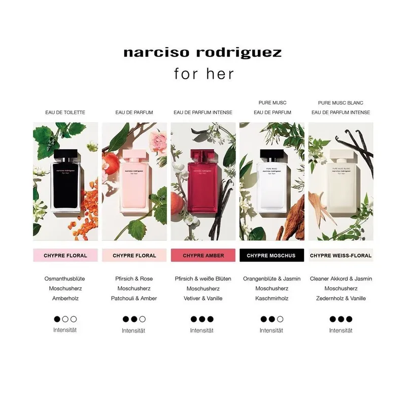 narciso rodriguez Eau de Parfum narciso rodriguez for her PURE MUSC BLANC EdP Intense 30ml, Femininer Gourmand-Duft mit intensiver Moschusnote – Produktbild 5 von 5