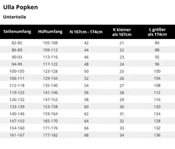 Ulla Popken Regular-fit-Jeans Barrel-Jeans weites Bein Ziernähte Komfortbund – Produktbild 1 von 1