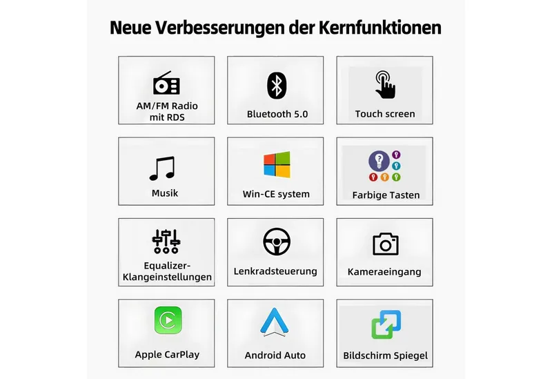 ESSGOO 7'' Android 15 WinCE für Opel Astra H/Corsa C/D/Vectra C/Zafira h 2DIN Navigationsgerät (Apple Carplay Android Auto GPS Navi WIFI BT EQ), Schwarz, – Produktbild 5 von 8