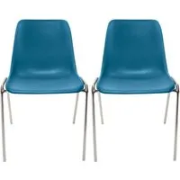 2x Besucherstuhl "ECO" Gestell verchromt, Kunststoffschale hellblau – Produktbild 1 von 1
