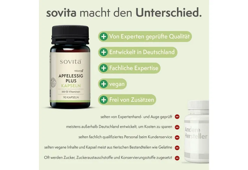 Ascopharm Ascopharm sovita Apfelessig Plus Kapseln 1, 1 er – Produktbild 4 von 4
