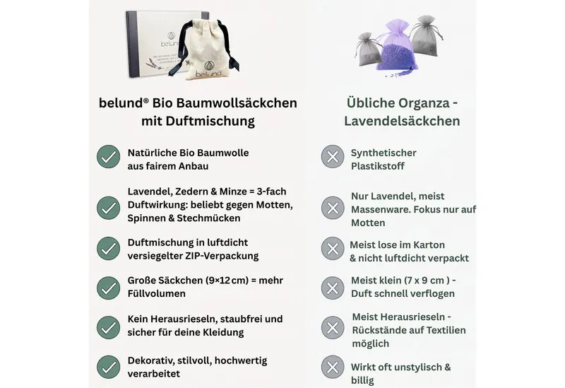 belund. Raumduft BIO-Baumwolle Lavendelsäckchen der Provence mit Zedernholz & Minze (5x Säckchen, Lavendelmischung mit Minze & Zedernholz), Lavendel, Kleidermotten, Duftsäckchen, Zedernholz, Beige, – Produktbild 5 von 5