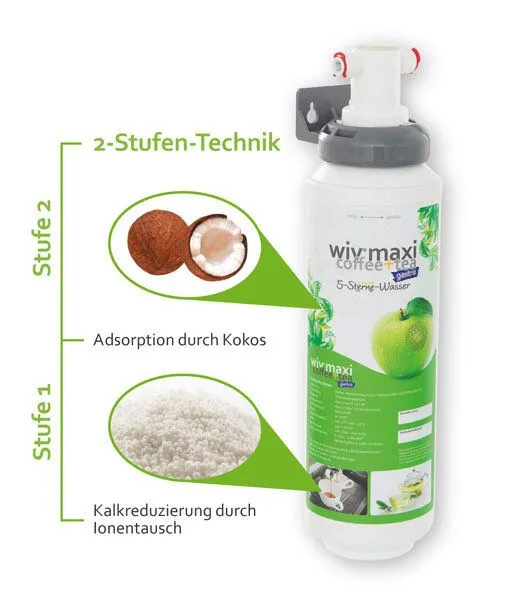 Happy Soul Happy Soul Wasserfilter & Kalkfilter WiV coffee&tea family XL – Produktbild 4 von 6